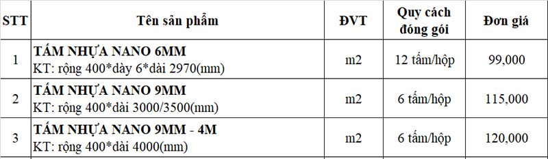 Báo-giá-tấm-nhựa-Nano