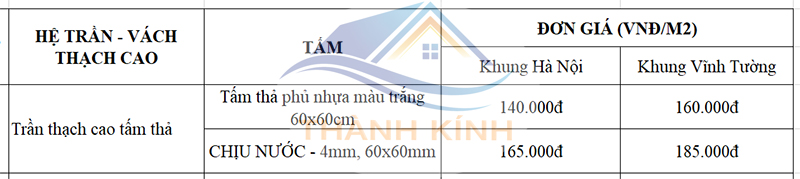 Báo Giá Trần Thạch Cao Thả Tại Nam Từ Liêm