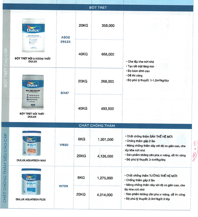 Bảng Giá Sơn Dulux Bột Trét Chất Chống Thấm