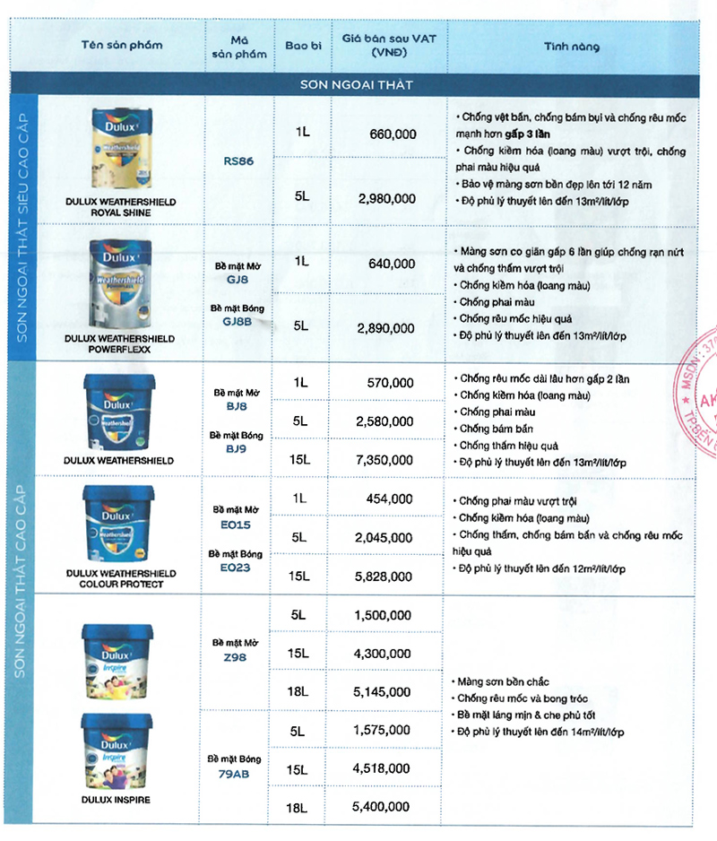Bảng Giá Sơn Dulux Ngoài Trời 1